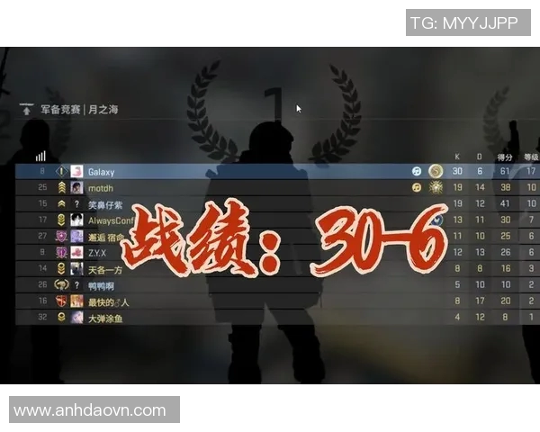 CSGO心理素质排行榜揭晓BLG战队荣登第九名引发热议