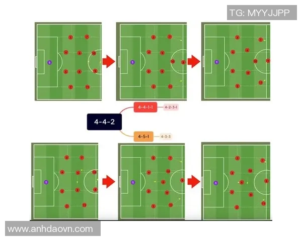 广州足球队的比赛经验揭秘:从战术到心态的全面分析与探索 广州足球队的比赛经验揭秘:从战术到心态的全面分析与探索