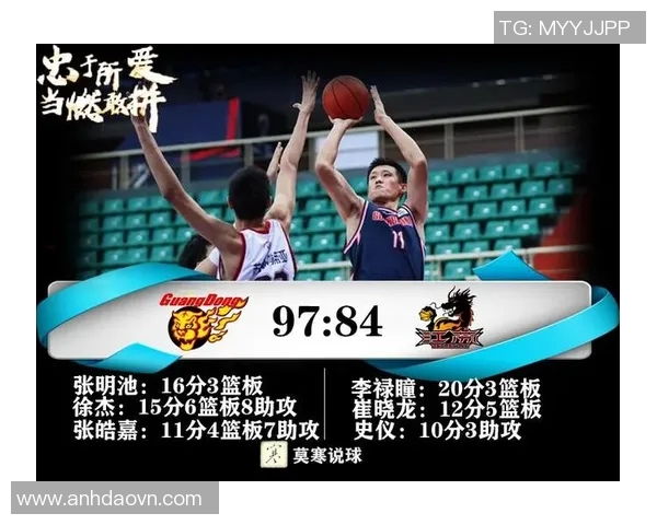 广州篮球队的默契配合探讨与战术分析之路 广州篮球队的默契配合探讨与战术分析之路