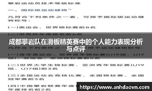 成都攀岩队在滑板精英赛中的个人能力表现分析与点评