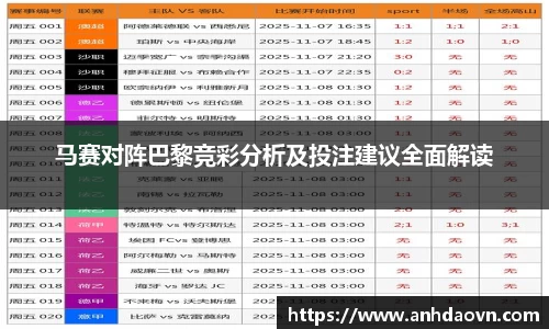 马赛对阵巴黎竞彩分析及投注建议全面解读
